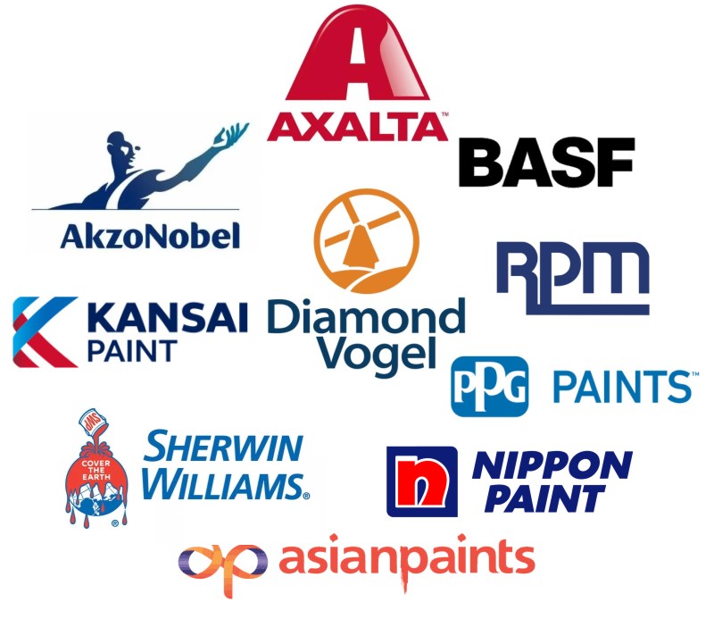 World's Top Ten Paints Companies